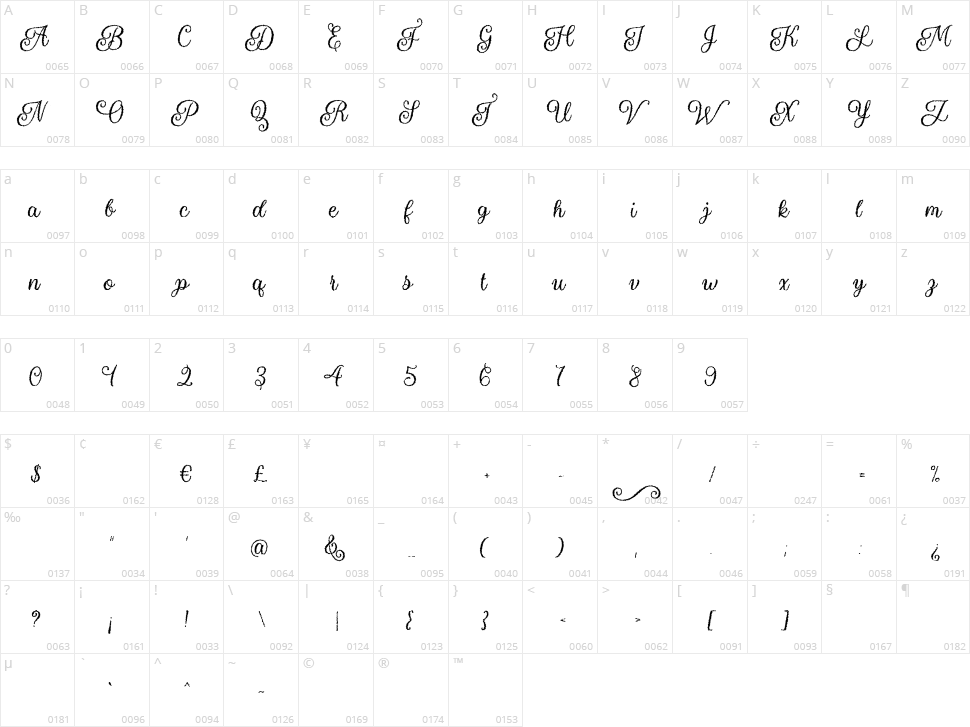 Halloween Sparkle Character Map