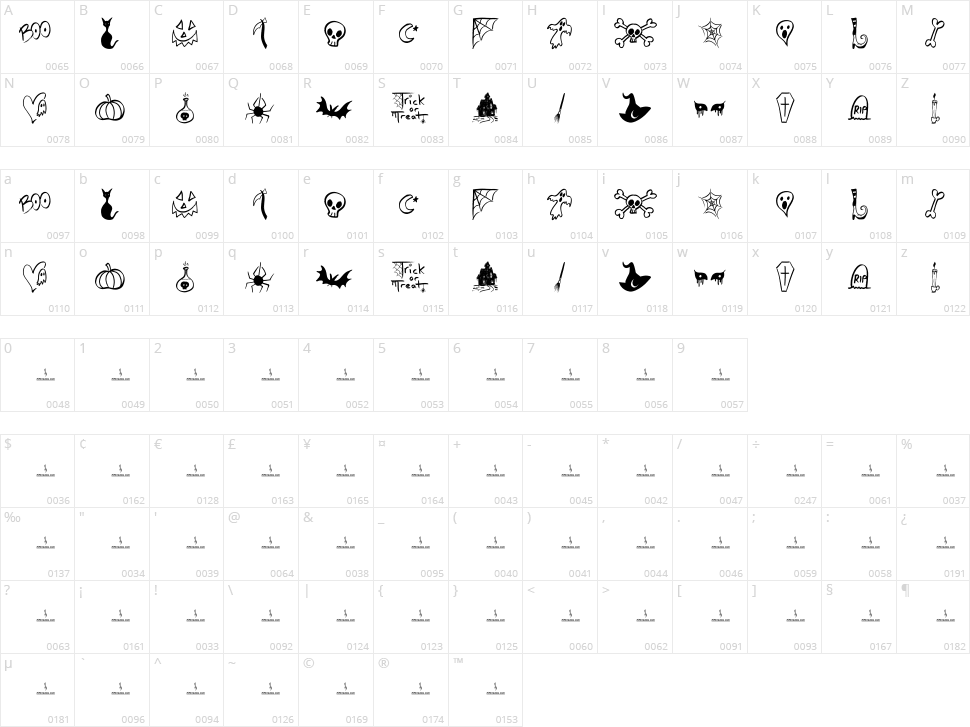 Halloween Spirits Character Map