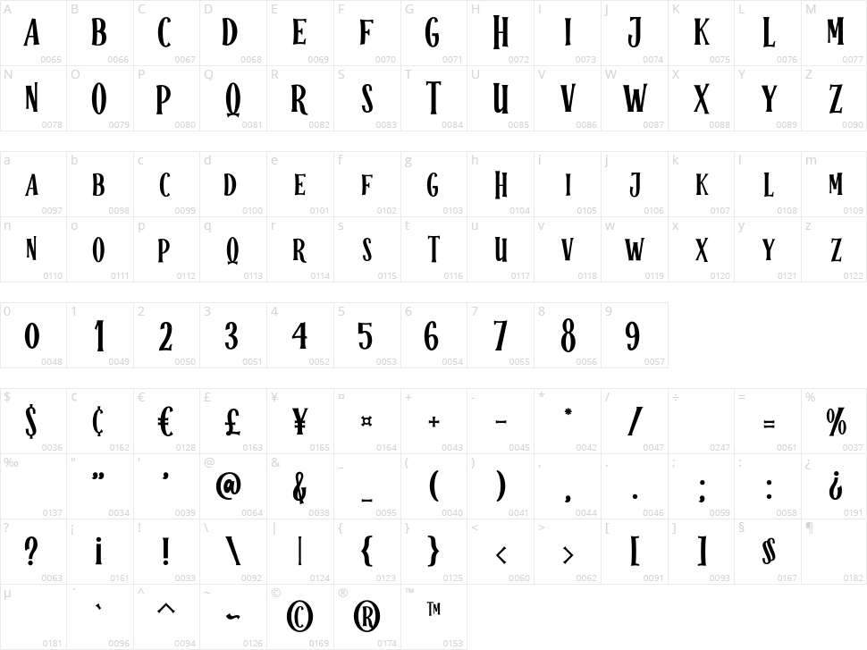Halloween Spooky Character Map