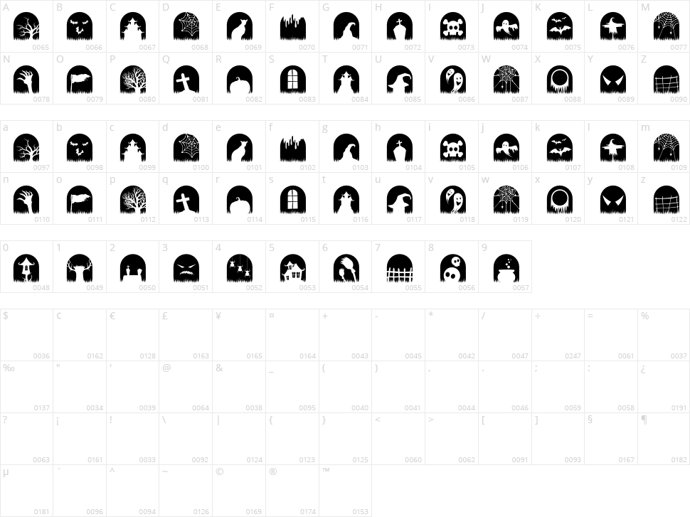 Halloween Vibes Character Map