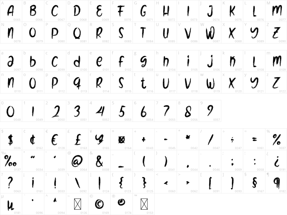 Halloween Vintage Character Map