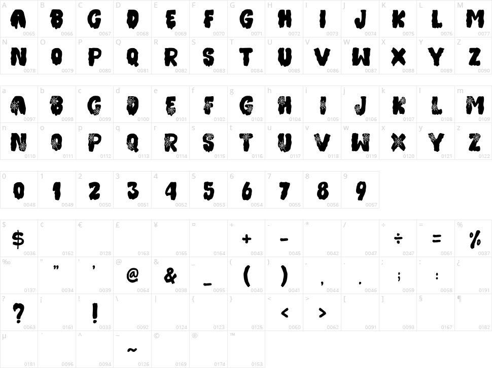 Halloween Witches Character Map