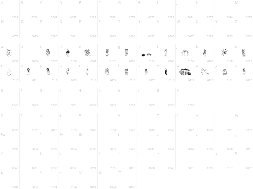 Halloween 2001 Character Map
