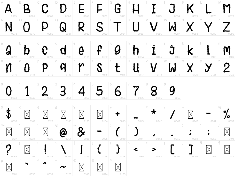 Halloween Character Map