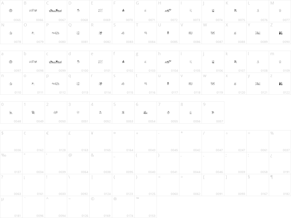 Halloween Character Map