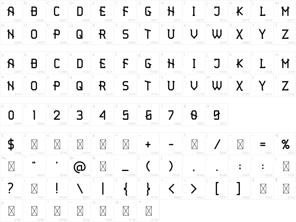Halloween Character Map