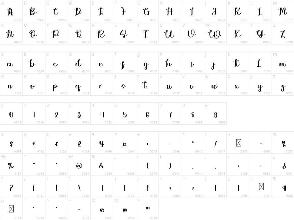 Halloween Character Map