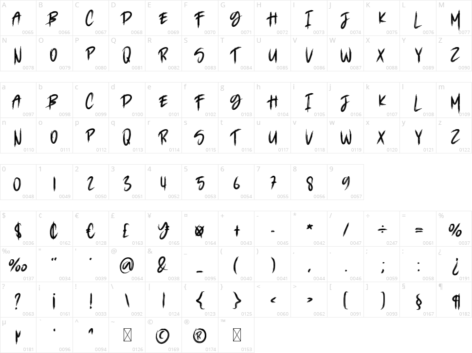 Halloween Character Map