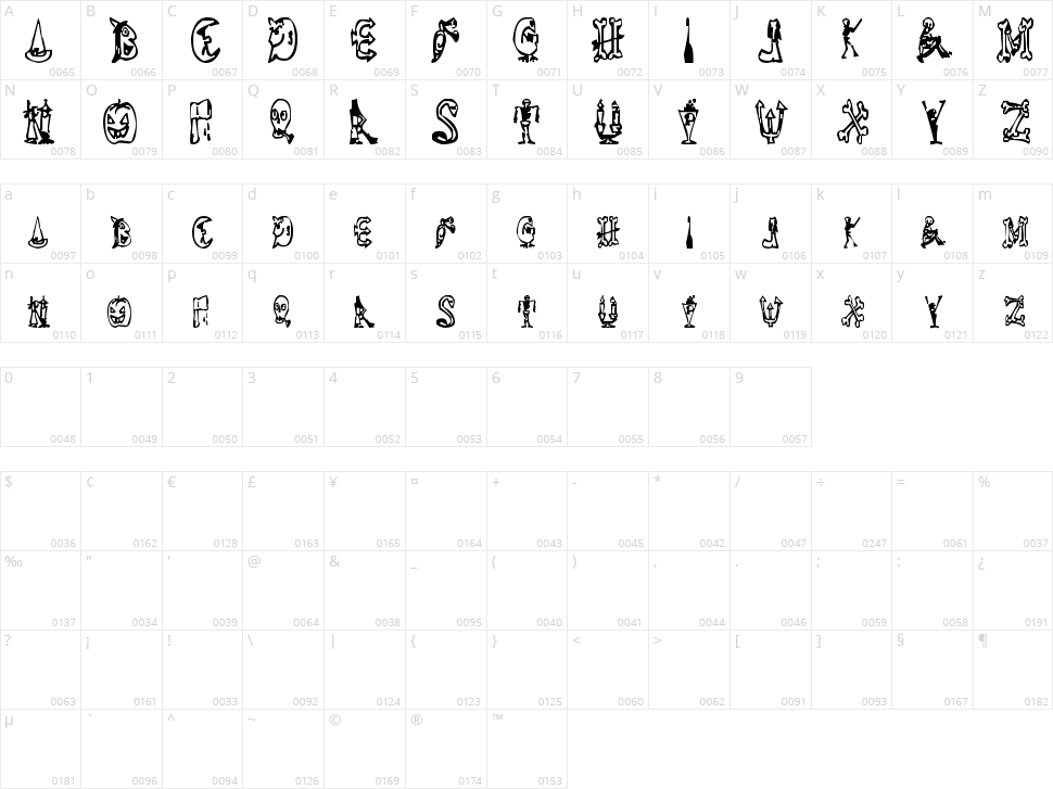 Halloween Happy Character Map