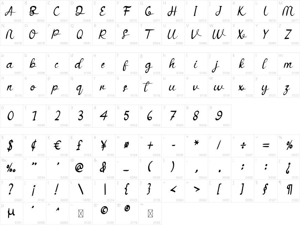 Halloween Character Map