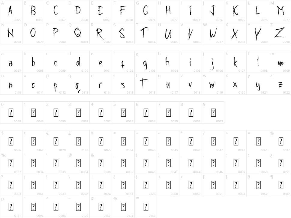 Halloween Character Map