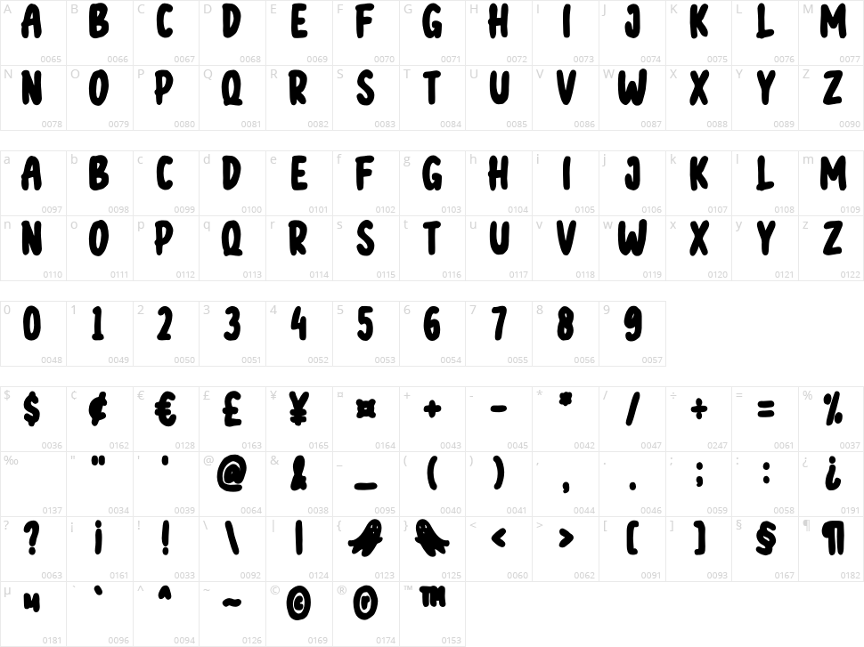 Halloween Character Map