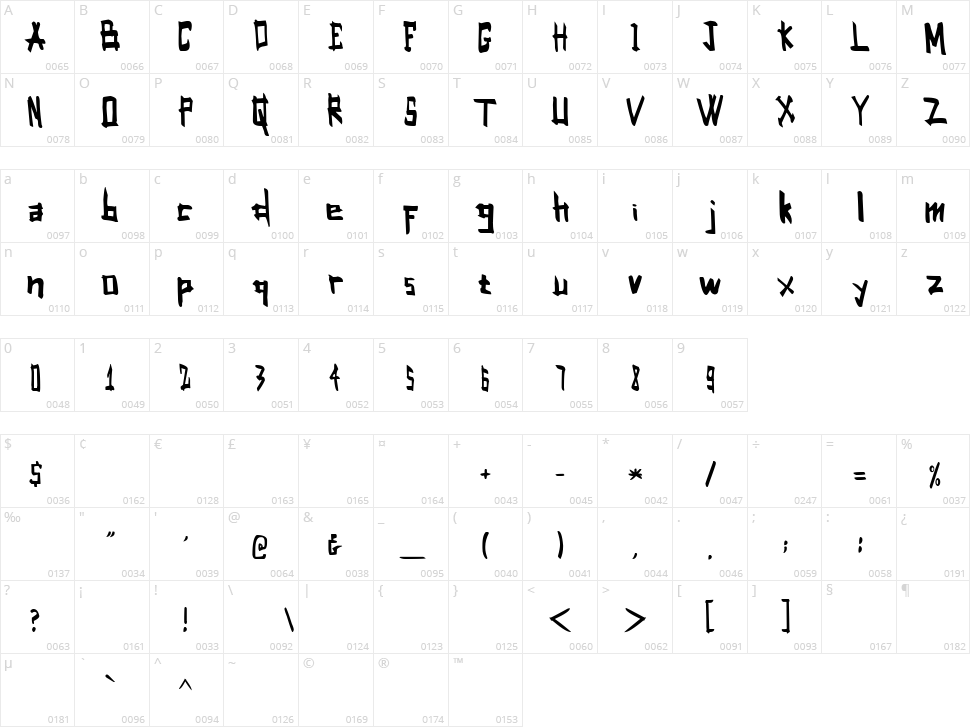 Halloween Character Map