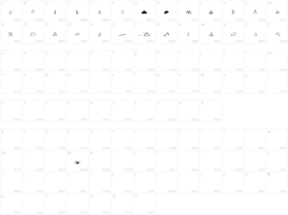 Halloween Trick Character Map
