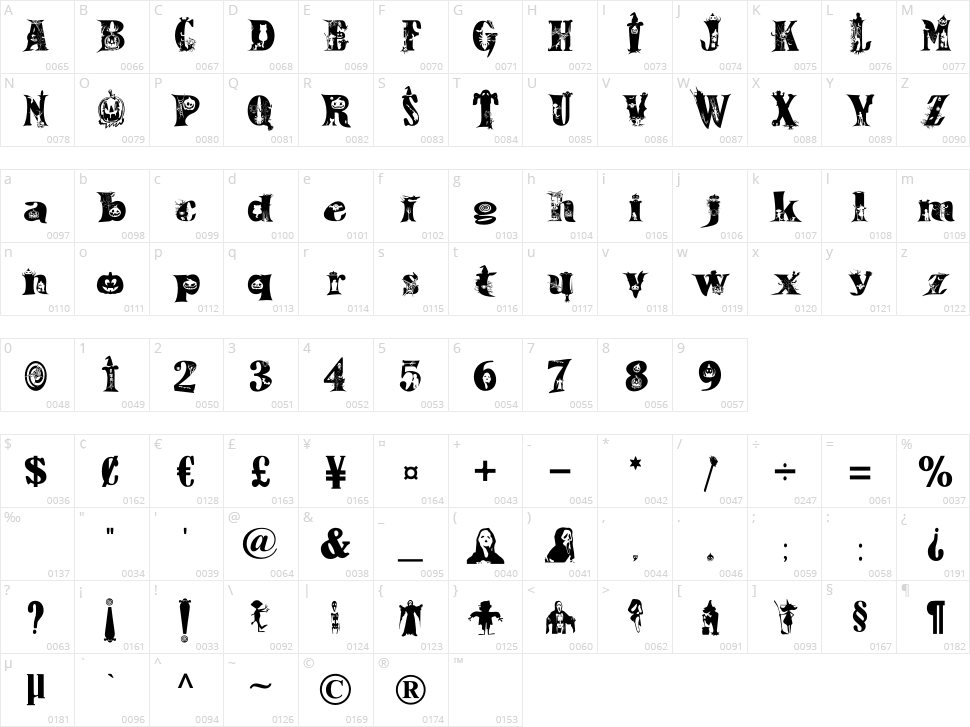 Halloween Character Map