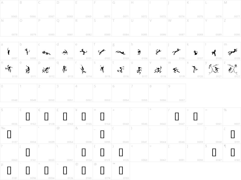 Halloweenies Character Map