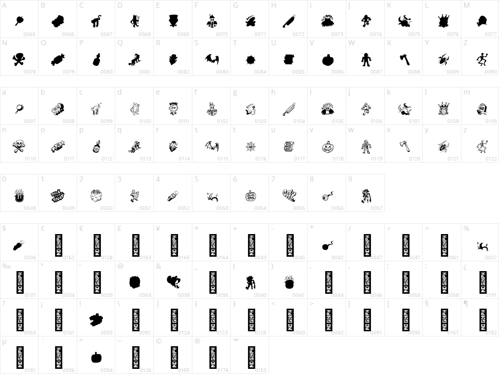 Halloweenies Character Map