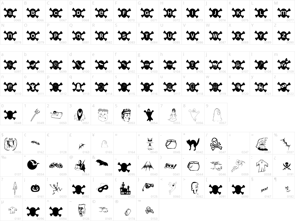 HalloWien Character Map