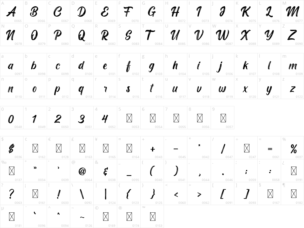 Hallway Character Map
