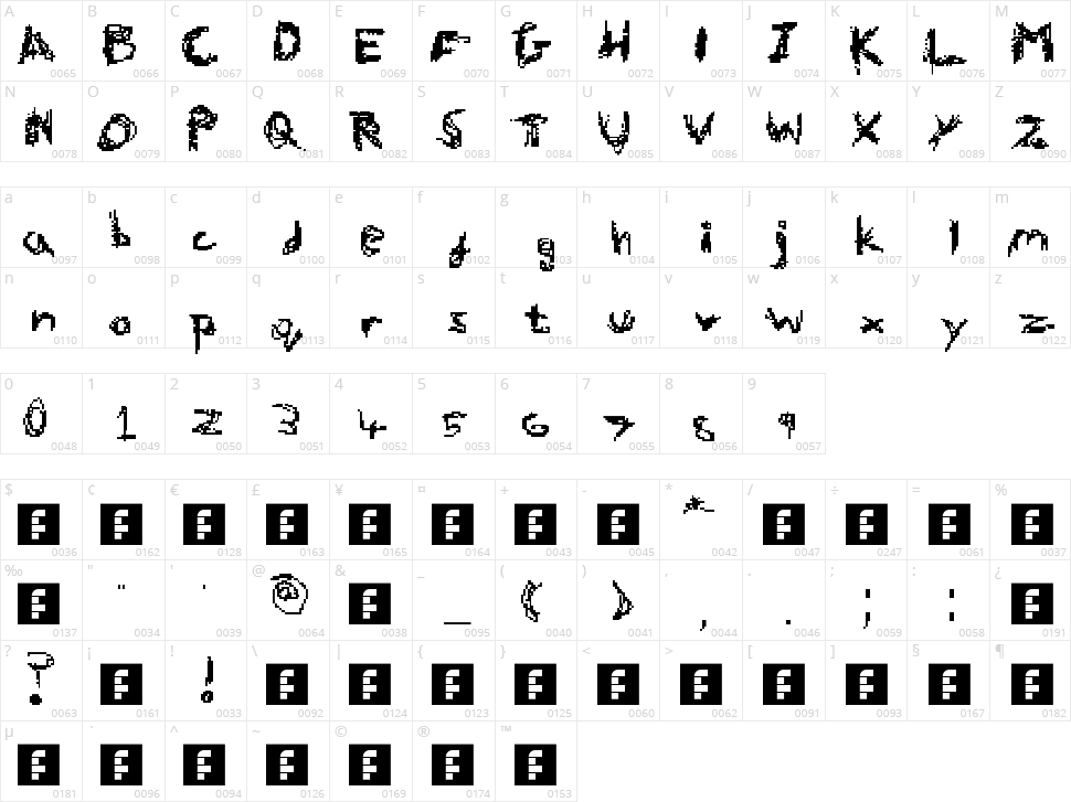Hallworth Character Map
