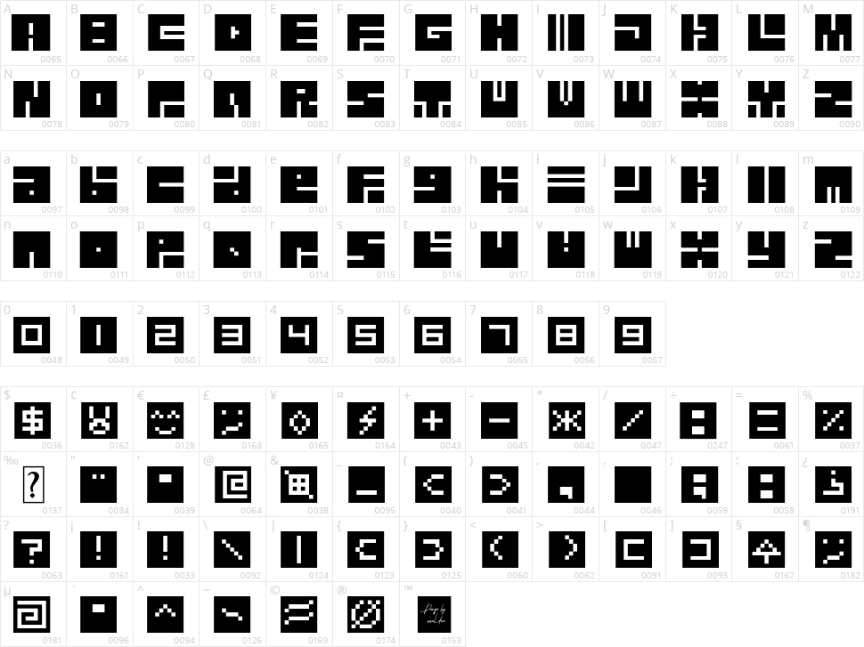 Halo Kampar Character Map