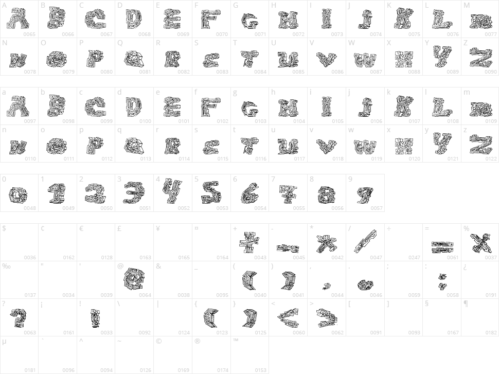 Halo-Sonic Character Map