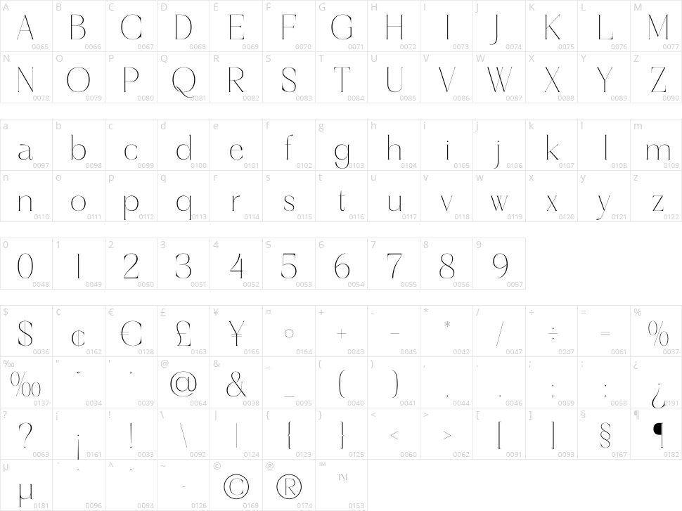 Haloyen Character Map