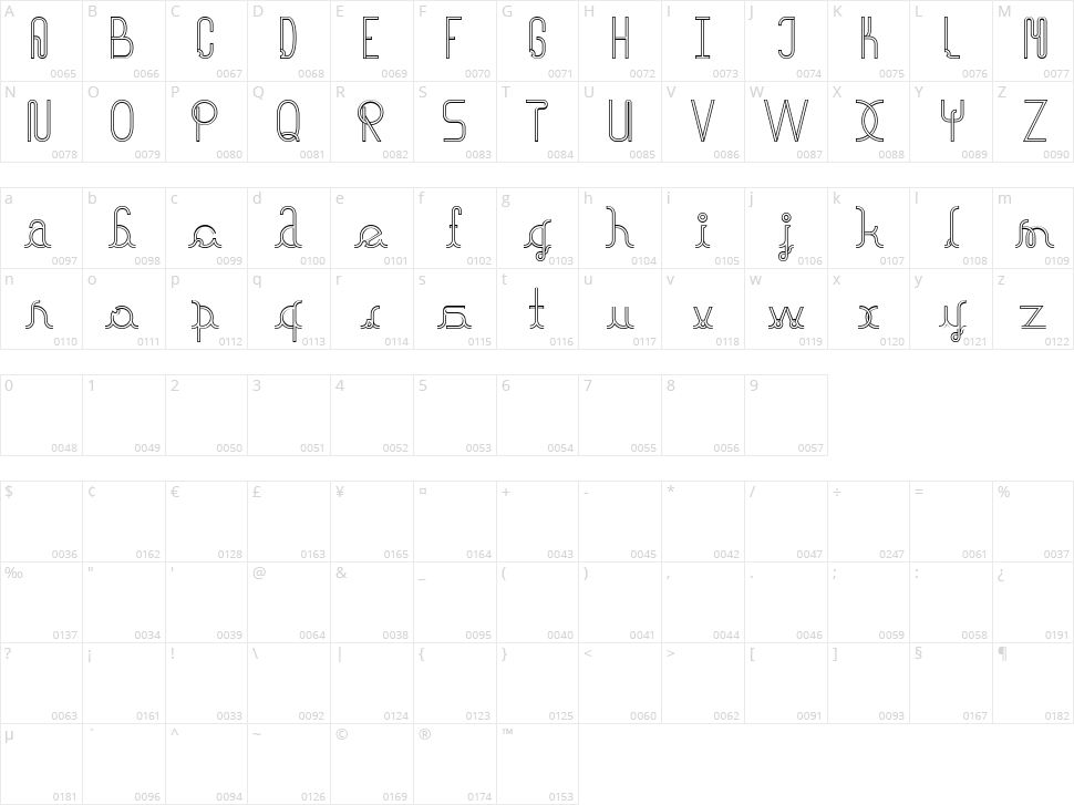 Halusinasi Character Map