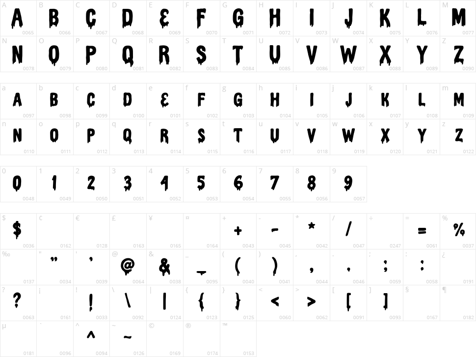 Haluween Character Map