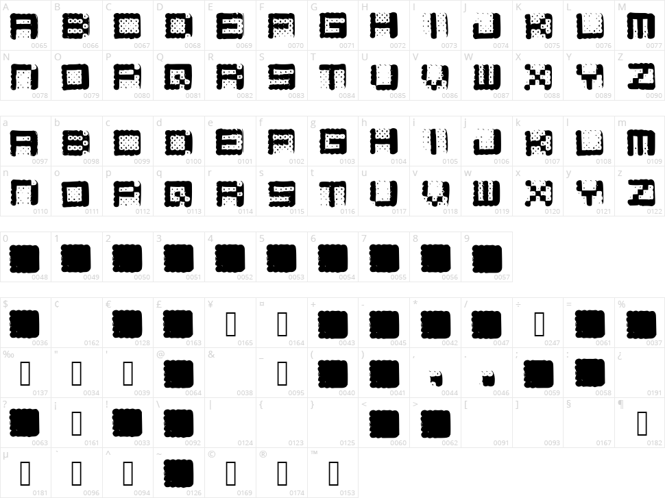 Hamarama Character Map