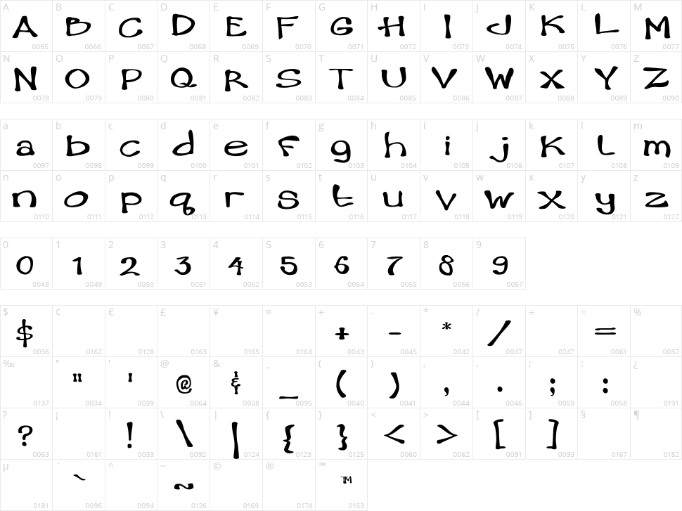 Hambone Character Map