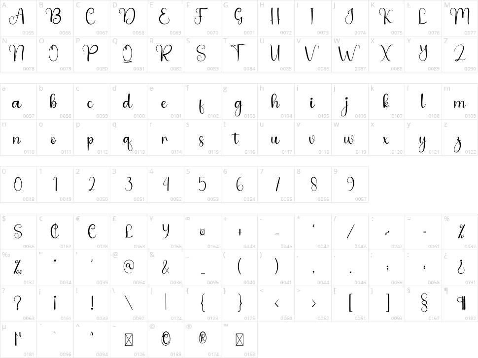 Hamburger Character Map