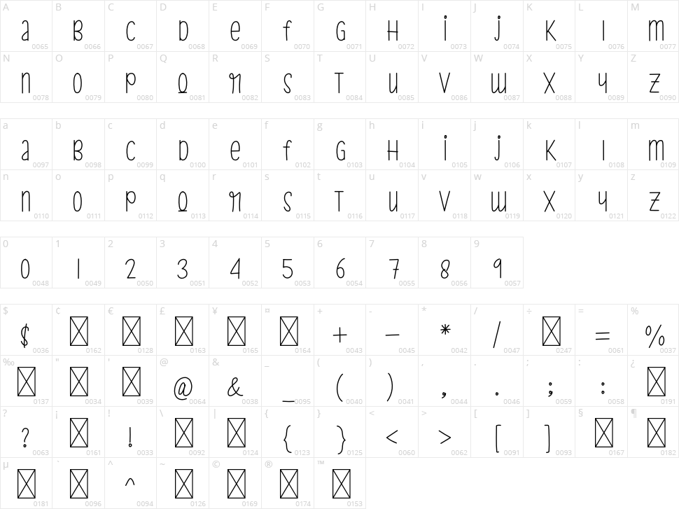 Hamburger Character Map