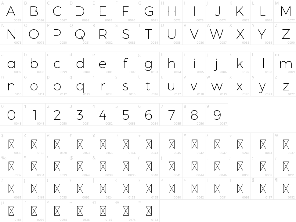 Hamburger Character Map