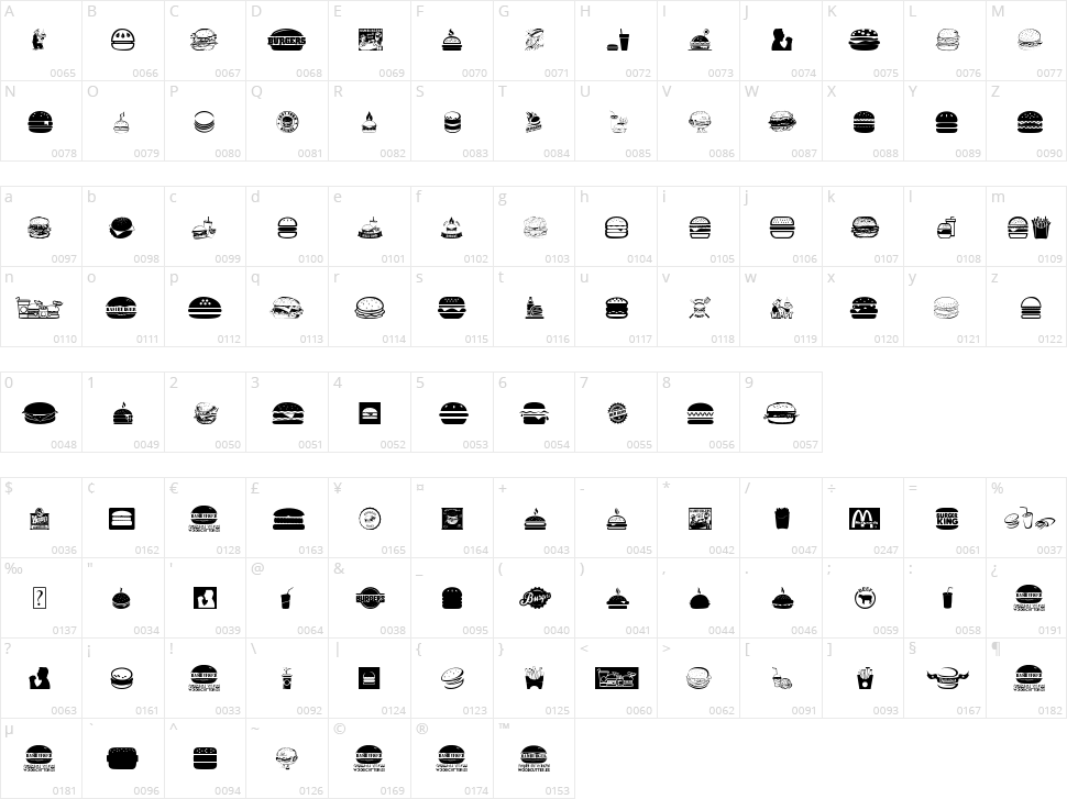 Hamburger Character Map