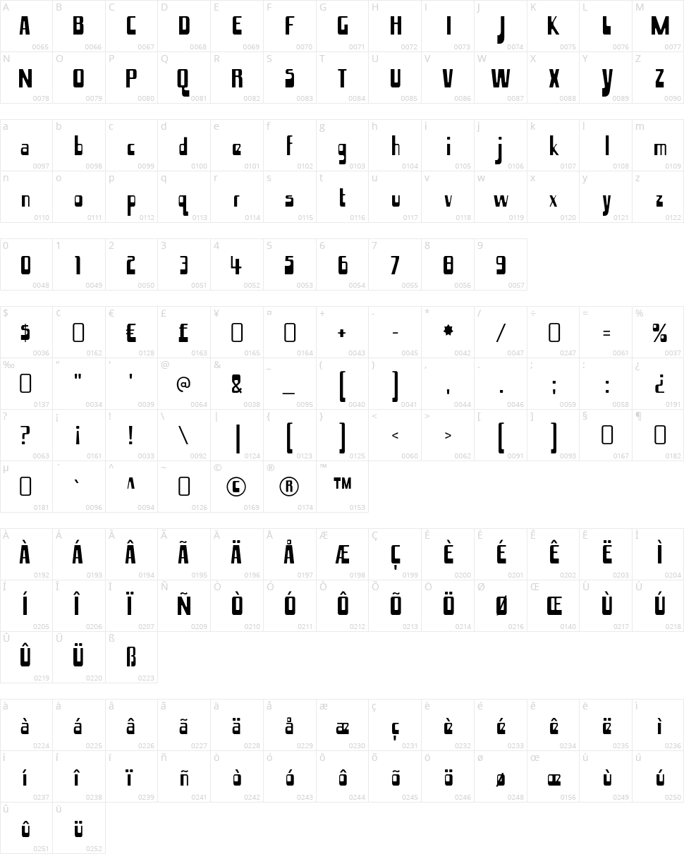 Hamma Mamma Jamma Character Map
