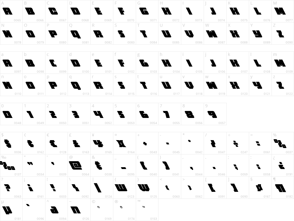 Hammer Scout Character Map