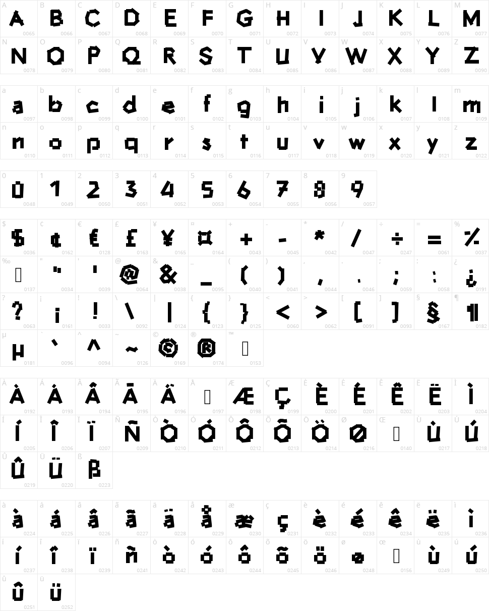Hammer and Nails Character Map