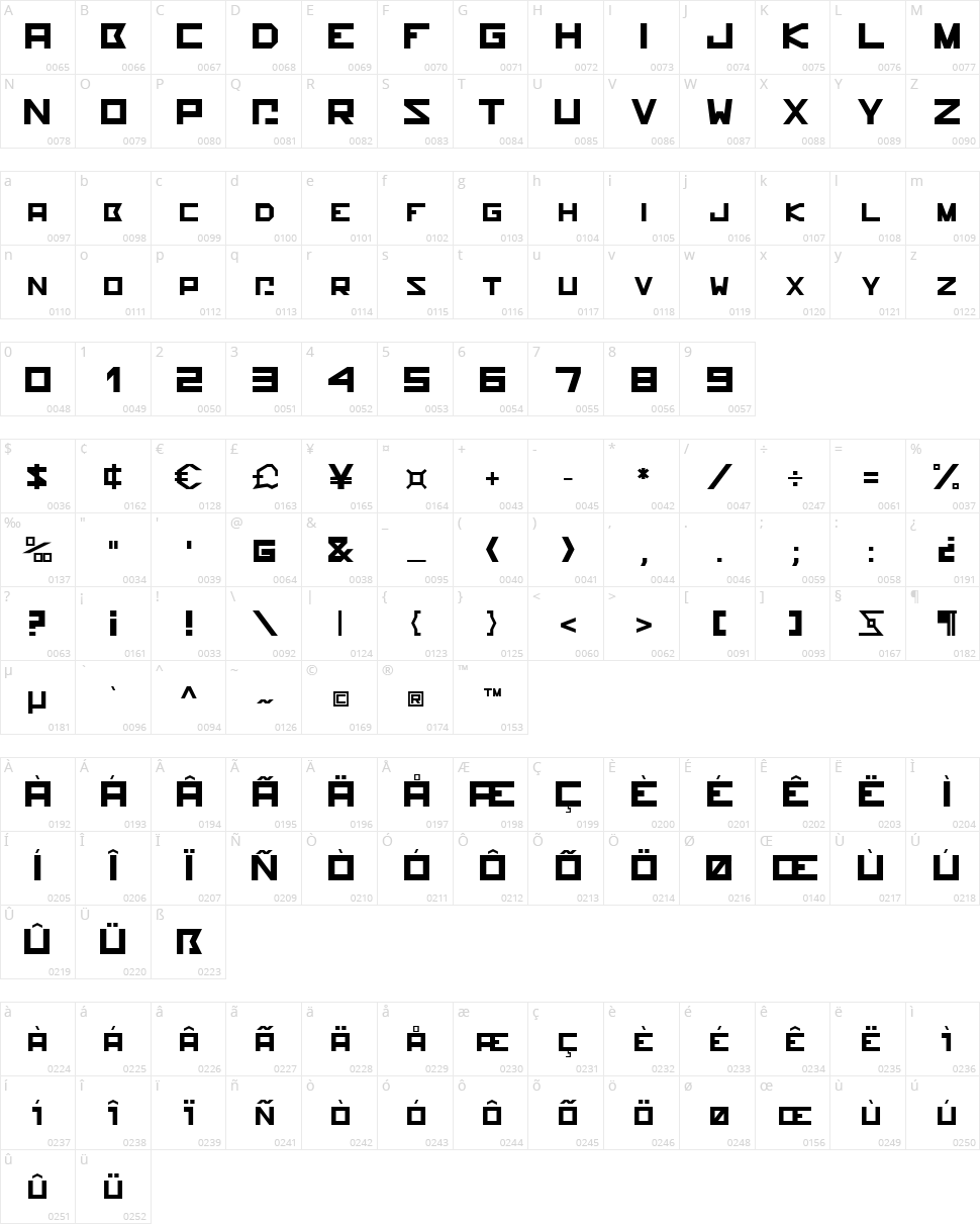 Hammerhead Character Map