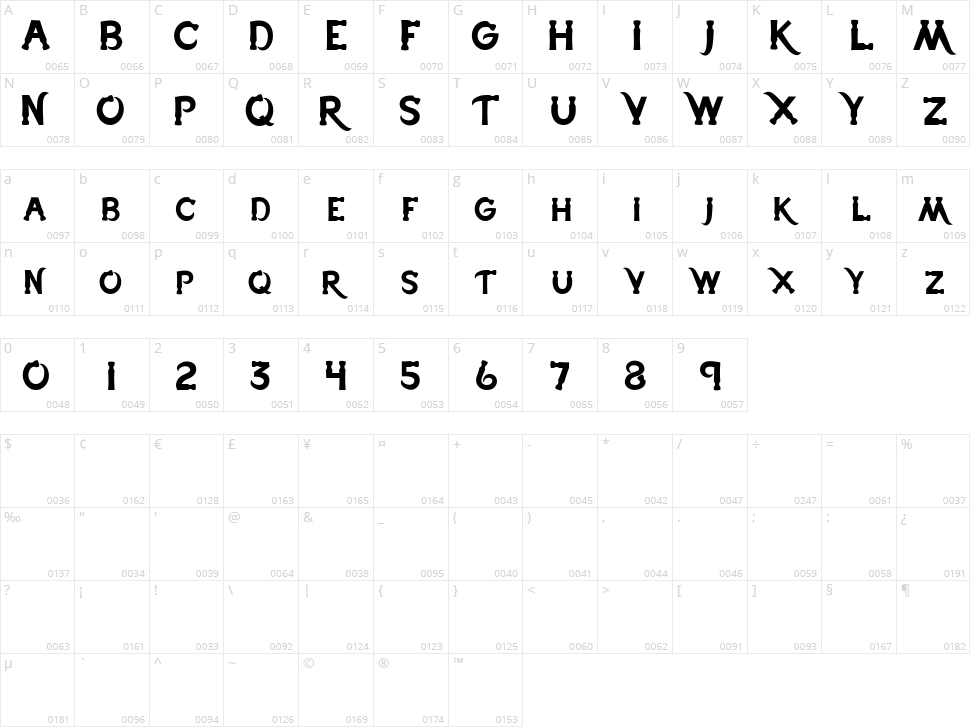 Hammer Head Character Map