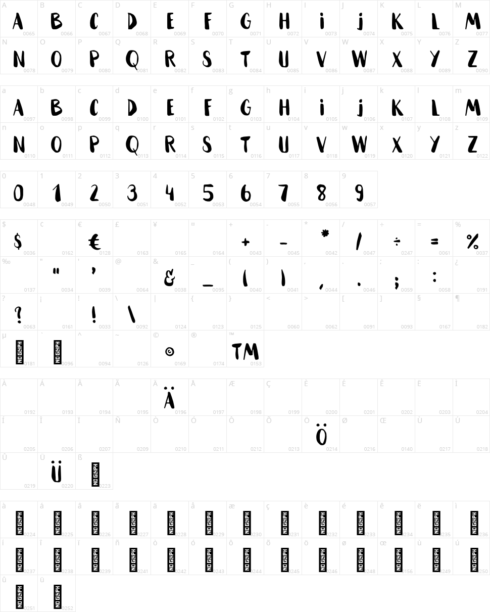 Hammock Character Map