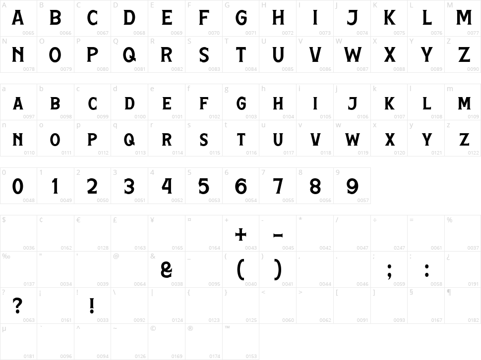Hamston Character Map