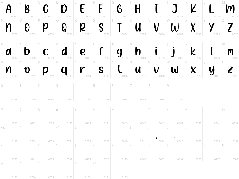 Han Nari Character Map