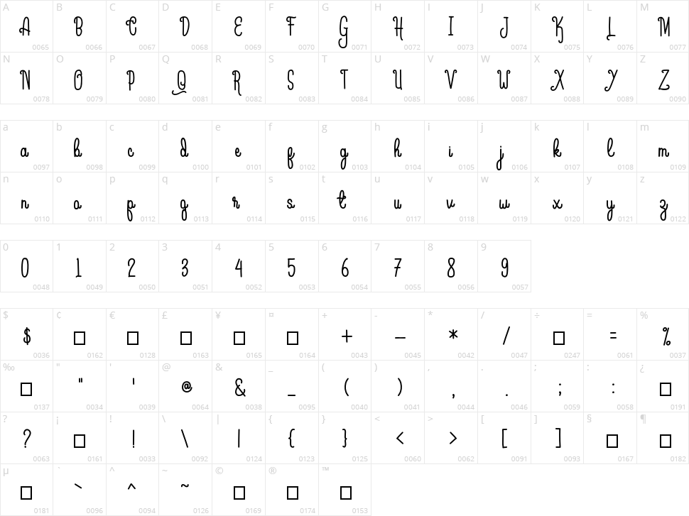 Hana Love Character Map