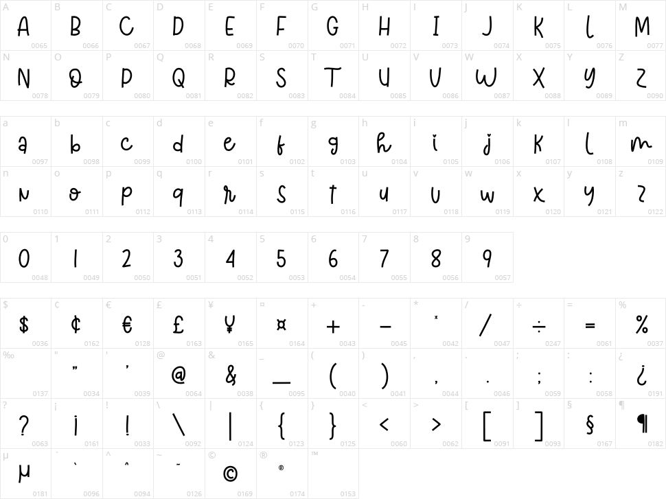 Hanabi Character Map