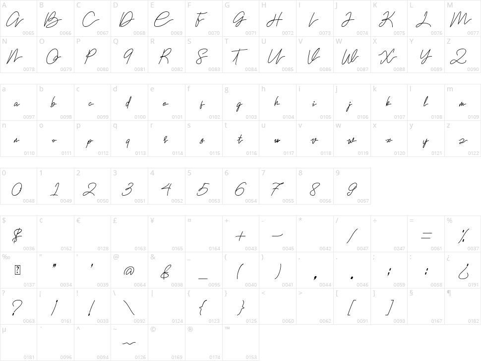 Hanabilla Character Map