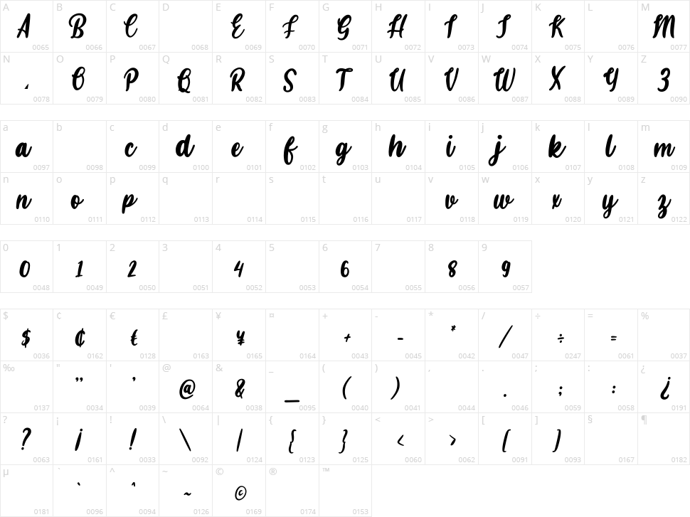 Hanastly Character Map