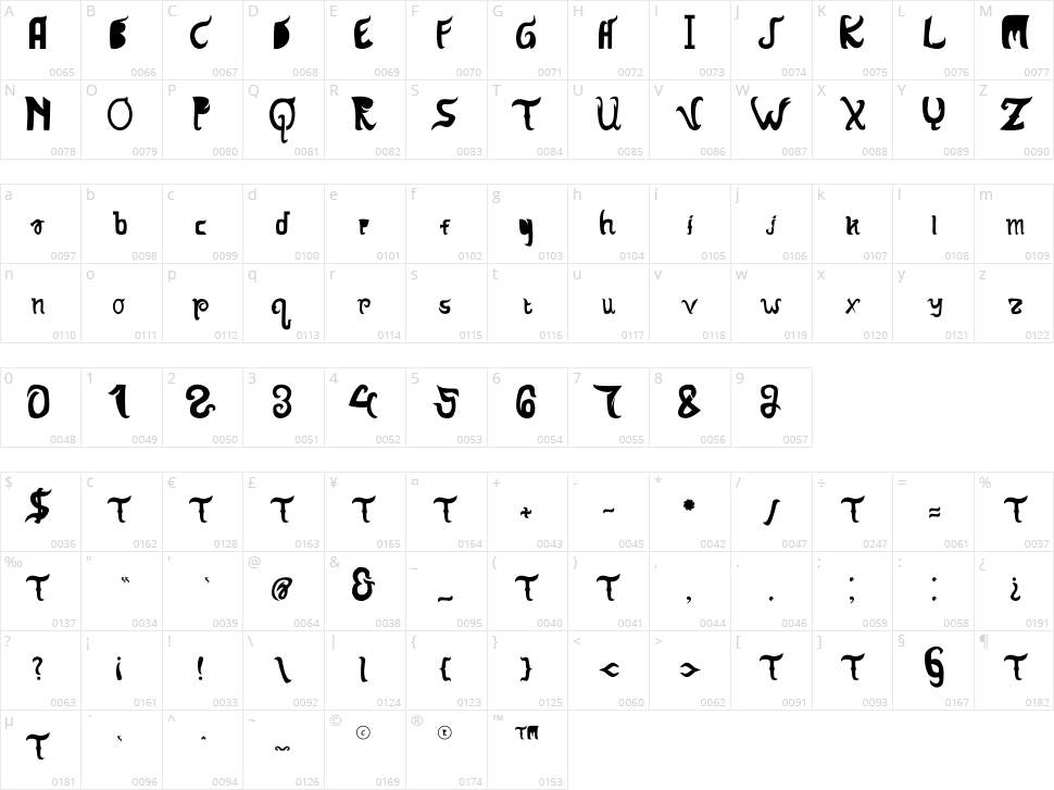 Hanatasya Sans Character Map
