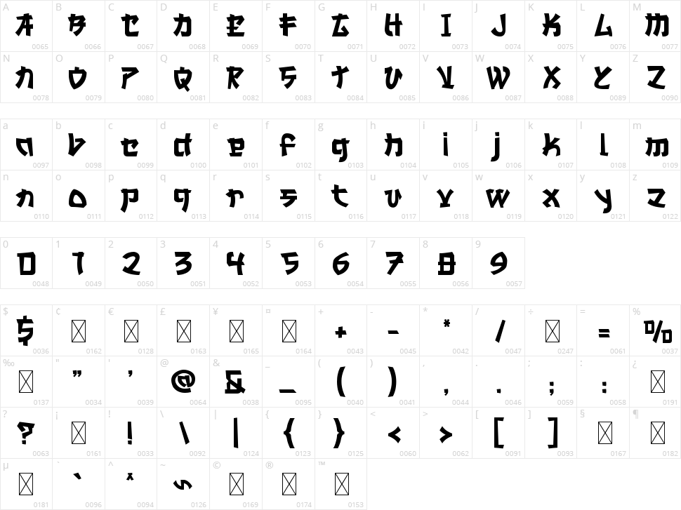 Hanbai Character Map