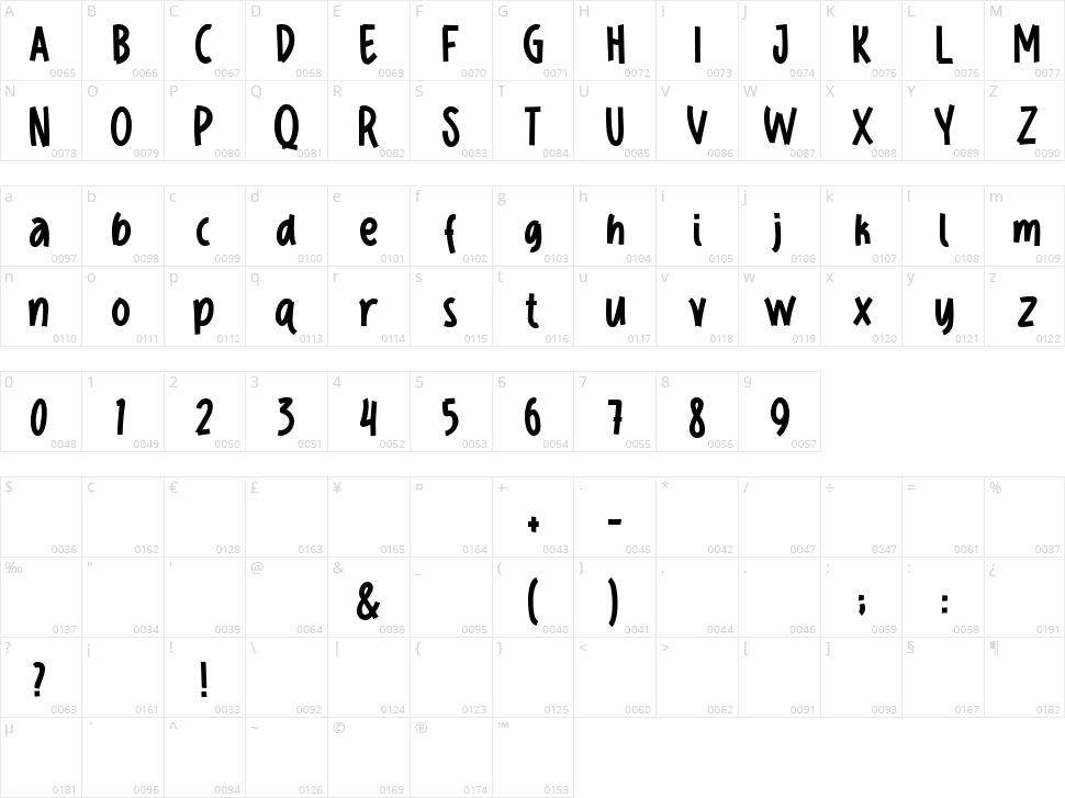 Hancoke Character Map